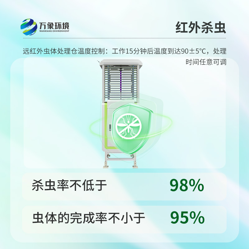 蟲情自動監(jiān)測燈，看得清小蟲，才能真有用